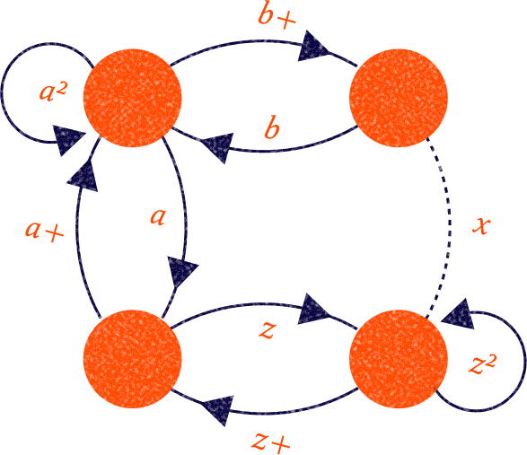 formula_big