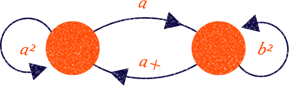 formula_small